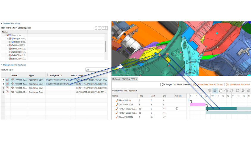 Assembly Line Planner X manufacturing feature assignment view showing station hierarchy, assigned operations, and detailed 3D model with highlighted weld locations and task timelines.