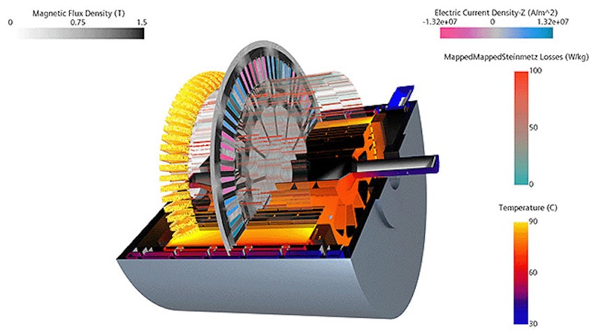 Grafika z oprogramowania Simcenter przedstawiająca symulację elektromagnetyczną