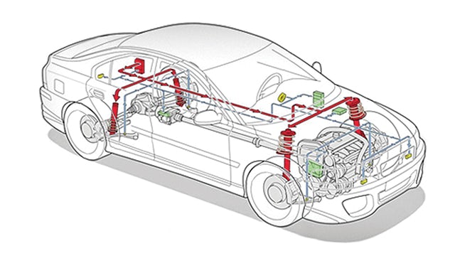 Applying a system simulation approach