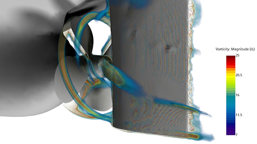 Validating WASP technology with simulation workflow