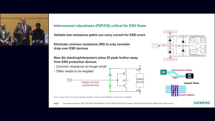 Images showing Matt Hogan of Siemens presenting at DAC 2024 along with a slide from his presentation.  