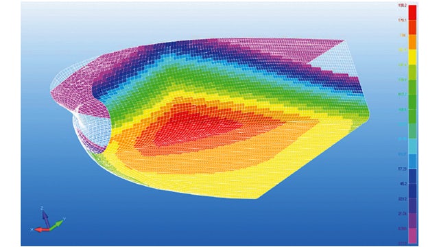 Simcenter Femap as the foundation