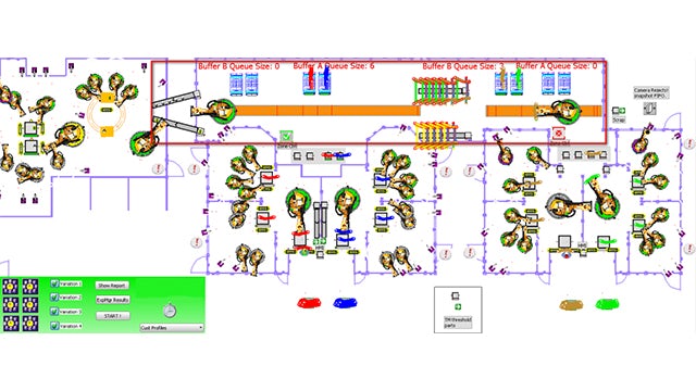 A new approach to design and analyze a production system