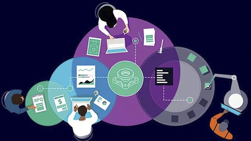 Illustrates of people working in collaborative workflow involving different roles and tasks within a digital ecosystem.