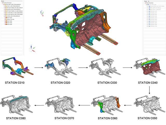 Siemens Assembly Line Planner X visualization showing sequential automotive body assembly stages, with color-coded components and 3D CAD models illustrating the step-by-step build process and part integration for digital manufacturing planning.