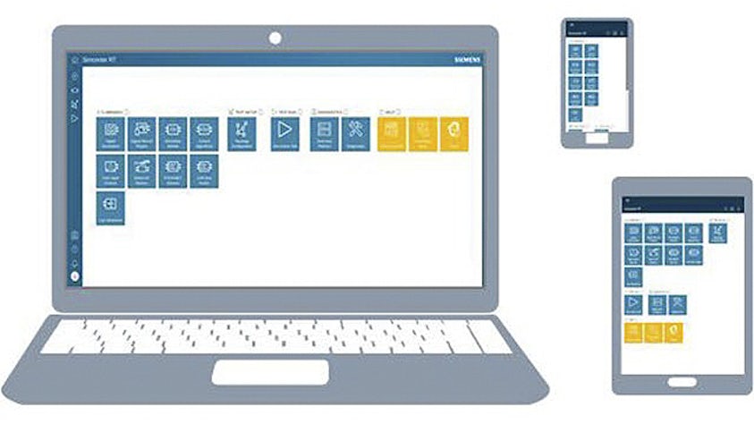 Simcenter Testlab RT interface displayed in laptop, mobile and notepad devices.