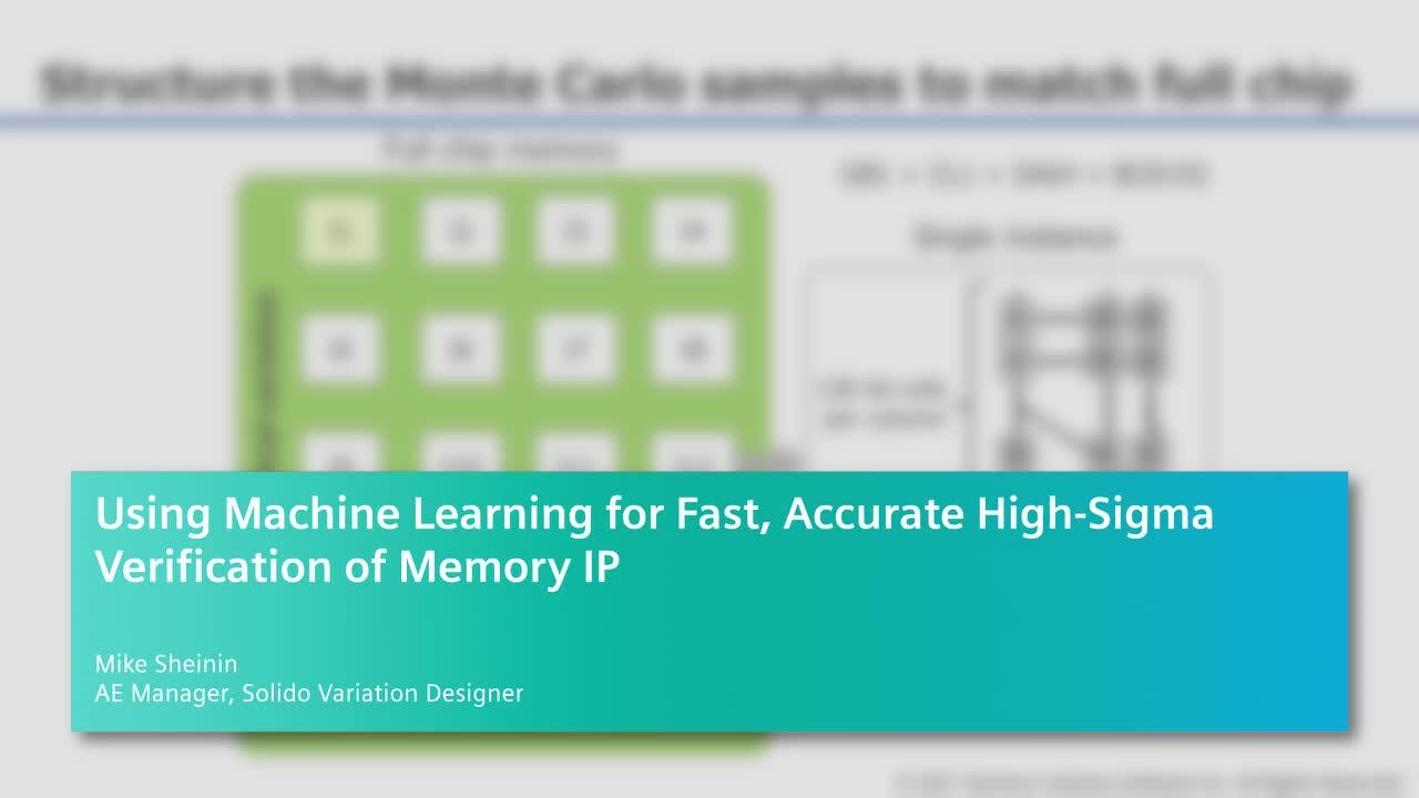 Using Machine Learning for Fast, Accurate High-Sigma Verification of Memory IP