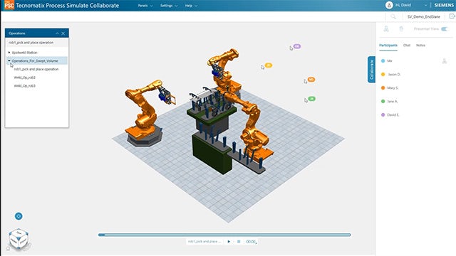 Realtime collaboration using Tecnomatix Process Simulate Collaborate cloud-based software.