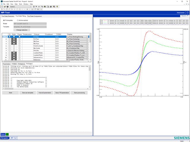 Graphical performance representation of a vehicle's directional stability made with the Simcenter Tire software.