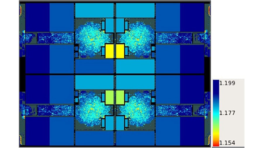 mPower’s fast runtime enabled UPMEM designers to complete multiple post-implementation power integrity analysis runs on their PIM-DRAM designs per day | screenshot of dynamic IR analysis results