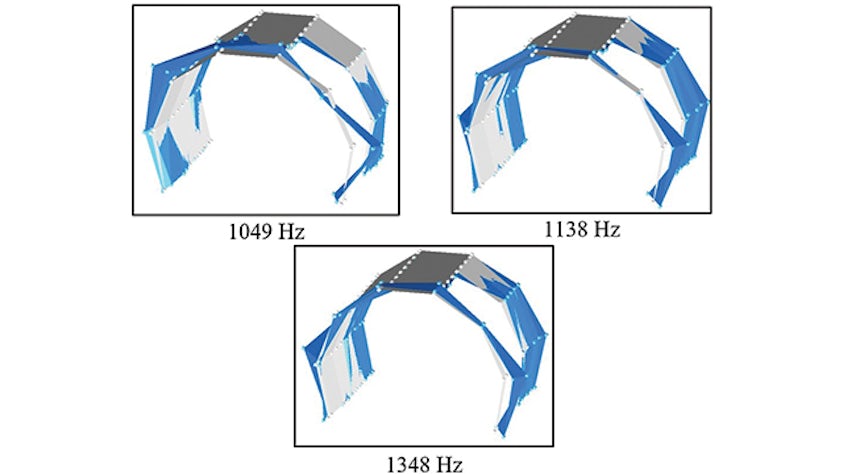 Identifying sources of motor vibrations and sounds 