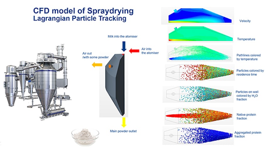 tetra-pak-86133-feature(2)-640x360