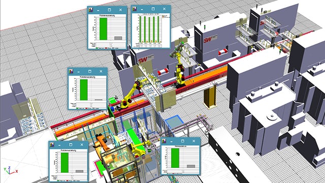 On-premise simulation