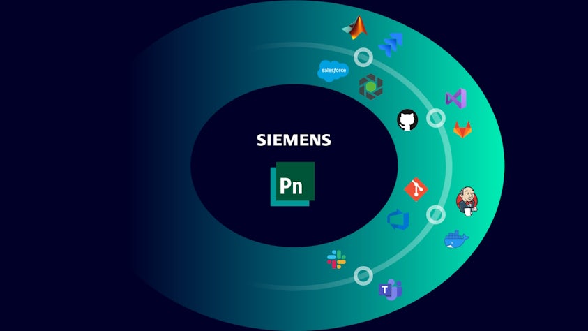 Illustration of Siemens Polarion and logos of other software extensions that work with it.