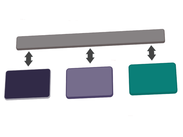 A flowchart showing three different operating modes driven by a single mode above.