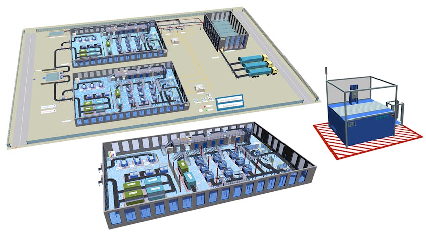 Plant Simulation model hierarchy of factory, production zone and single machine.