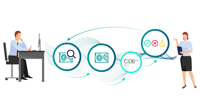 Návrh pro výrobu sestavy desek s plošnými spoji