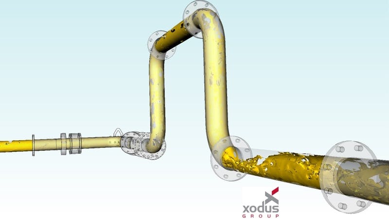 Assessing and diagnosing multiphase flow-induced vibration problems in hydrocarbon production piping systems with CFD