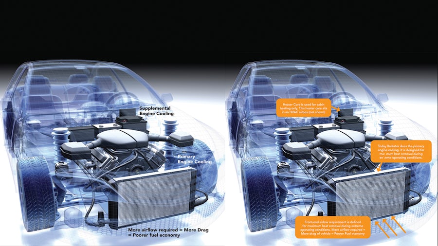 Simcenter solutions help simulation consulting specialists predict performance at a systems level