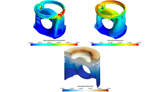 Figure 8: Heat transfer coefficient and normalized temperature on the fluid side (left and middle) and normalized temperature on the piston solid surface (right).