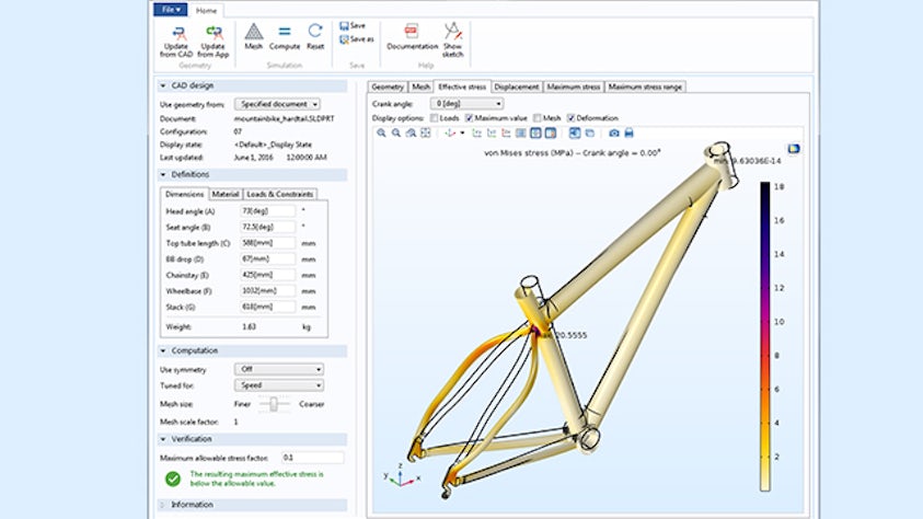 Enabling simulation across the enterprise