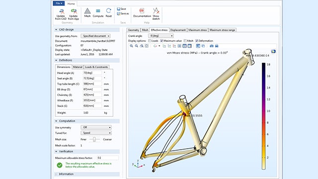 Enabling simulation across the enterprise