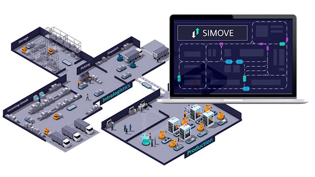 SIMOVE on a laptop overlaying an infographic of fleetmanager