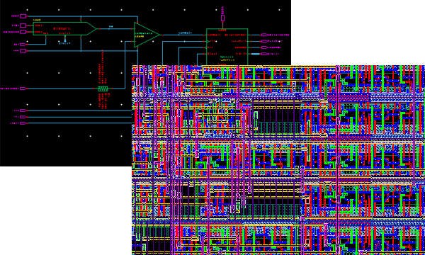 A full-flow solution for analog/mixed-signal IC design
