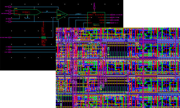 A Full-flow Solution For Analog/mixed-signal IC Design