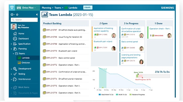 Polarion ALM user interface with Kanban board, work items and Agile burndown chart