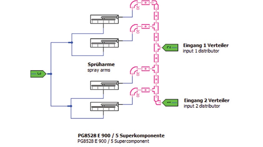 Mechatronic system simulation is the key