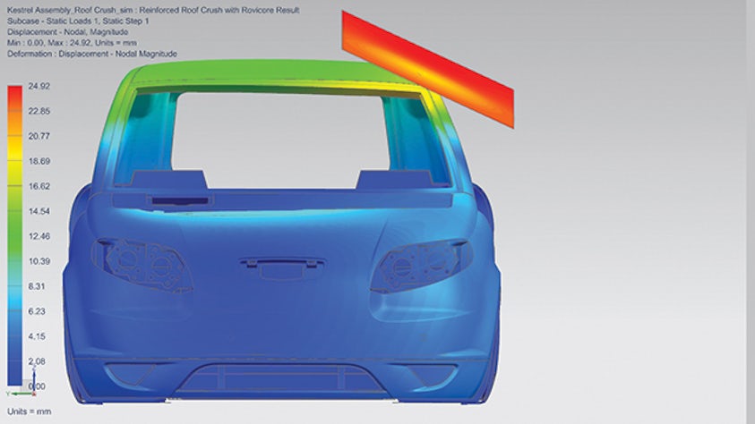 CAD/CAE integration delivered