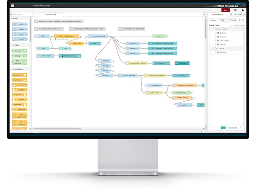 Image of a monitor displaying a flowchart.