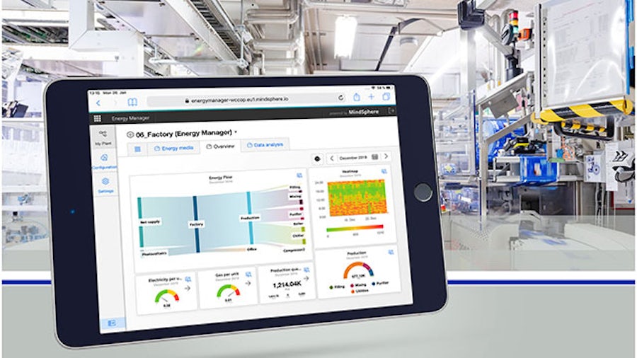Machine Monitoring and Optimization Assessment