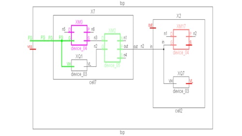 Schematic view of devices on an electrical path between two given pins VDD2 and VSS, showing the path with the lowest total breakdown voltage