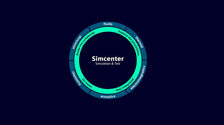 Simcenter Overview APP 