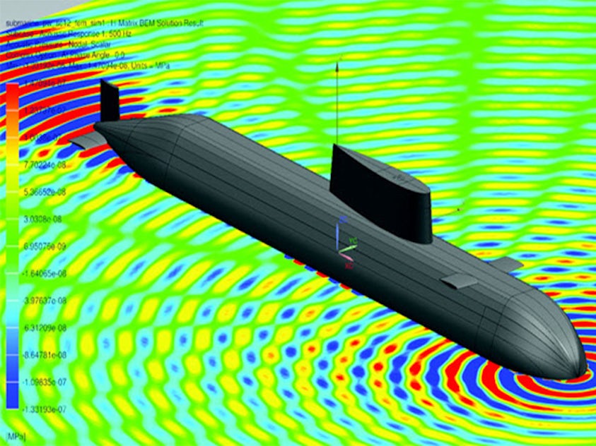 Un modello di sottomarino, che mostra le vibrazioni sonore visualizzate dal software Simcenter.