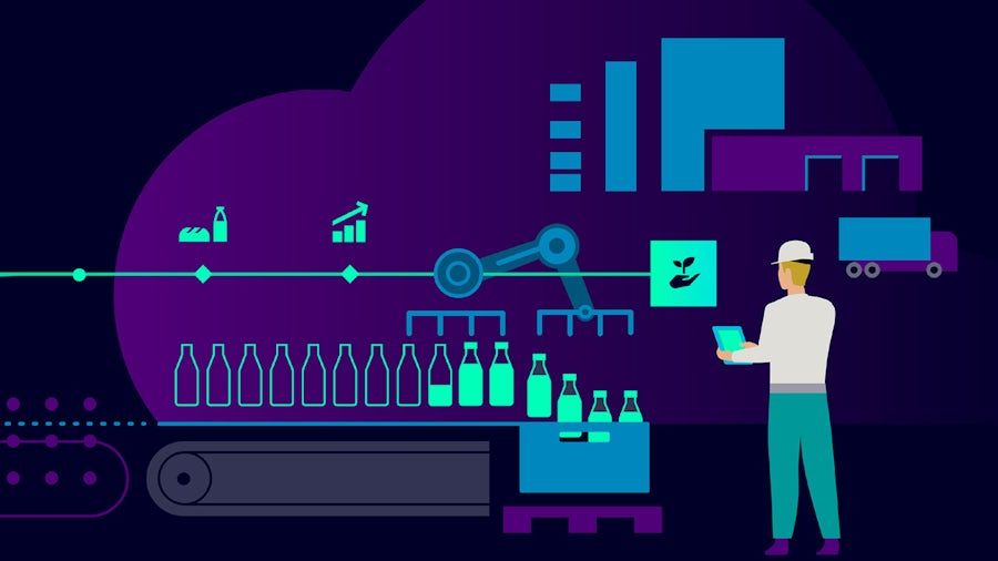 Un'immagine grafica di un ingegnere che utilizza il virtual commissioning per assicurarsi che una macchina per alimenti e bevande funzioni correttamente.