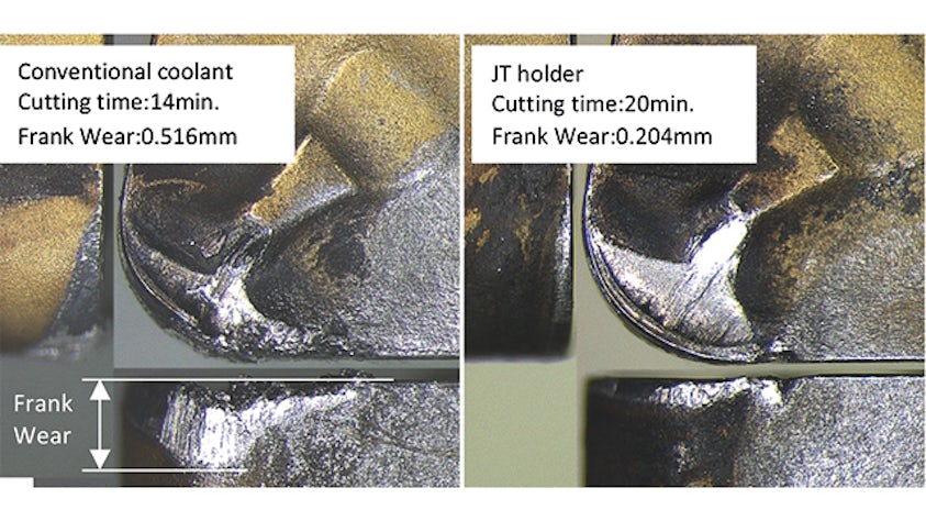 Cutting test results