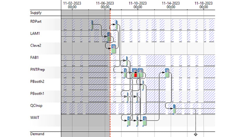 applied-composites-85736-feature(4)-640x360