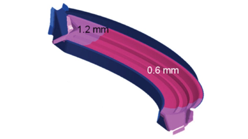 Avoiding compromising on NVH