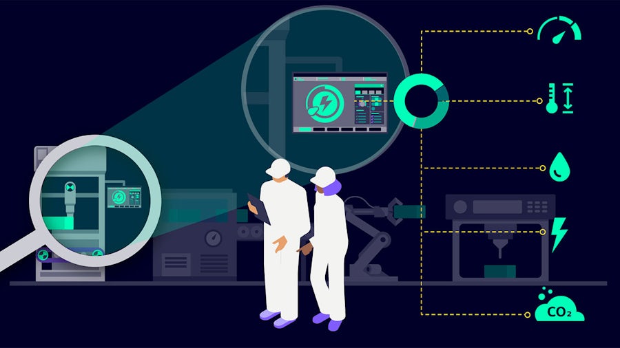 Des travailleurs de l'agro-alimentaire examinent des équipements de fabrication avec des écrans de surveillance numériques et des icônes de visualisation de données pour les mesures d'efficacité, d'énergie et de qualité.