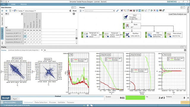 Software Simcenter Testlab.