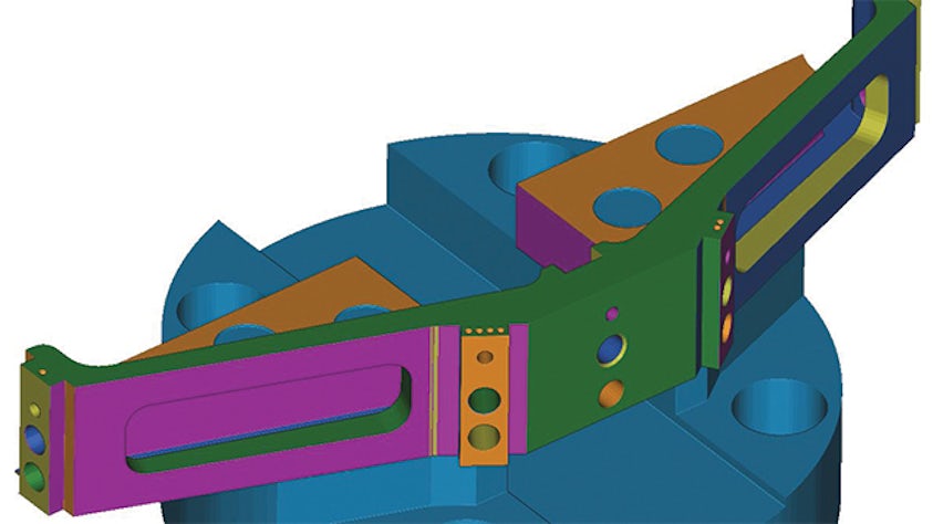 Significantly improved innovation, efficiency and turnaround