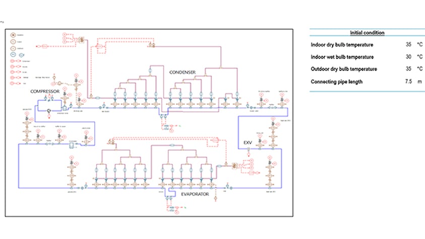 daikin-rd-malaysia-86472-feature(1)-640x360