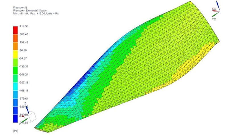 Computer-aided design