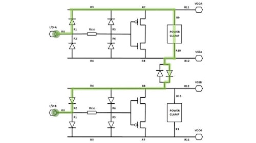 Calibre PERC reliability verification provides efficient, accurate, automated checking of ESD protection circuits | diagram of ESD protection discharge path