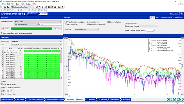 Emerging NVH challenges in AV and EV development