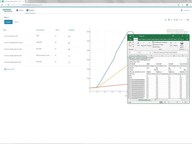 Visualization of the Simcenter Webapp Server