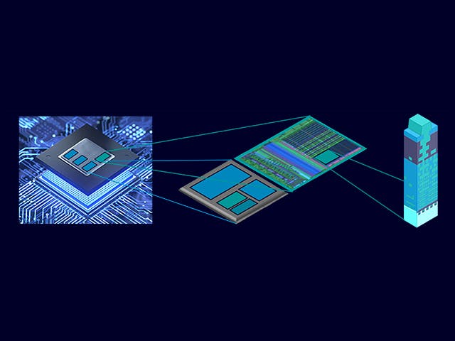 An image showing, from left to right: an image of a chip-package, then drilling down to the chiplet level, and then to the transistor metal stack level. 
